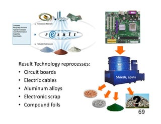 Result Technology reprocesses:
• Circuit boards
                                 Shreds, spins
• Electric cables
• Aluminum alloys
• Electronic scrap
• Compound foils                           ?     69
 