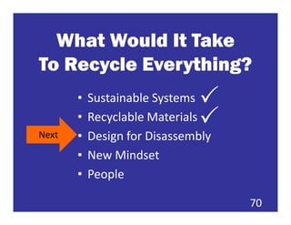 What Would It Take
To Recycle Everything?
       •   Sustainable Systems
       •   Recyclable Materials
Next   •   Design for Disassembly
       •   New Mindset
       •   People

                                    70
 