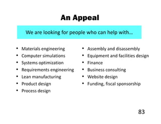 An Appeal
     We are looking for people who can help with…

•   Materials engineering      •   Assembly and disassembly
•   Computer simulations       •   Equipment and facilities design
•   Systems optimization       •   Finance
•   Requirements engineering   •   Business consulting
•   Lean manufacturing         •   Website design
•   Product design             •   Funding, fiscal sponsorship
•   Process design



                                                            83
 