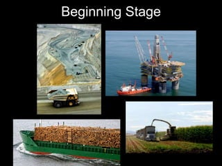 10
Beginning Stage
 