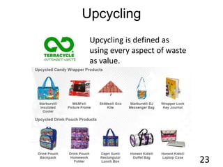 23
Upcycling is defined as
using every aspect of waste
as value.
Upcycling
 