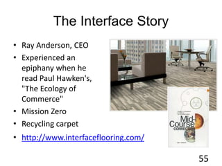 The Interface Story
• Ray Anderson, CEO
• Experienced an
epiphany when he
read Paul Hawken's,
"The Ecology of
Commerce"
• Mission Zero
• Recycling carpet
55
• http://www.interfaceflooring.com/
 