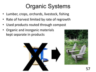 Organic Systems
• Lumber, crops, orchards, livestock, fishing
• Rate of harvest limited by rate of regrowth
• Used products routed through compost
57
• Organic and inorganic materials
kept separate in products
 