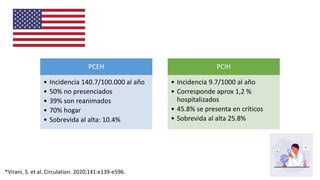 PCEH
• Incidencia 140.7/100.000 al año
• 50% no presenciados
• 39% son reanimados
• 70% hogar
• Sobrevida al alta: 10.4%
PCIH
• Incidencia 9.7/1000 al año
• Corresponde aprox 1,2 %
hospitalizados
• 45.8% se presenta en críticos
• Sobrevida al alta 25.8%
*Virani, S. et al. Circulation. 2020;141:e139-e596.
 