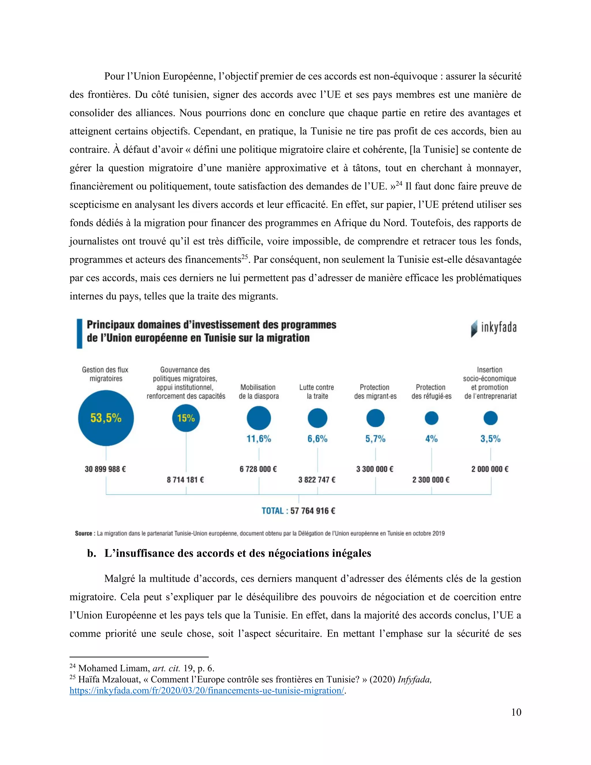 10
Pour l’Union Européenne, l’objectif premier de ces accords est non-équivoque : assurer la sécurité
des frontières. Du côté tunisien, signer des accords avec l’UE et ses pays membres est une manière de
consolider des alliances. Nous pourrions donc en conclure que chaque partie en retire des avantages et
atteignent certains objectifs. Cependant, en pratique, la Tunisie ne tire pas profit de ces accords, bien au
contraire. À défaut d’avoir « défini une politique migratoire claire et cohérente, [la Tunisie] se contente de
gérer la question migratoire d’une manière approximative et à tâtons, tout en cherchant à monnayer,
financièrement ou politiquement, toute satisfaction des demandes de l’UE. »24
Il faut donc faire preuve de
scepticisme en analysant les divers accords et leur efficacité. En effet, sur papier, l’UE prétend utiliser ses
fonds dédiés à la migration pour financer des programmes en Afrique du Nord. Toutefois, des rapports de
journalistes ont trouvé qu’il est très difficile, voire impossible, de comprendre et retracer tous les fonds,
programmes et acteurs des financements25
. Par conséquent, non seulement la Tunisie est-elle désavantagée
par ces accords, mais ces derniers ne lui permettent pas d’adresser de manière efficace les problématiques
internes du pays, telles que la traite des migrants.
b. L’insuffisance des accords et des négociations inégales
Malgré la multitude d’accords, ces derniers manquent d’adresser des éléments clés de la gestion
migratoire. Cela peut s’expliquer par le déséquilibre des pouvoirs de négociation et de coercition entre
l’Union Européenne et les pays tels que la Tunisie. En effet, dans la majorité des accords conclus, l’UE a
comme priorité une seule chose, soit l’aspect sécuritaire. En mettant l’emphase sur la sécurité de ses
24
Mohamed Limam, art. cit. 19, p. 6.
25
Haïfa Mzalouat, « Comment l’Europe contrôle ses frontières en Tunisie? » (2020) Infyfada,
https://inkyfada.com/fr/2020/03/20/financements-ue-tunisie-migration/.
 