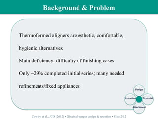 Optimizing Gingival-Margin Design for Enhanced Retention of ...