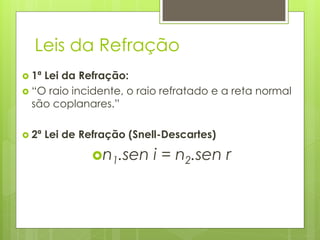Leis da Refração
 1ª Lei da Refração:
 “O raio incidente, o raio refratado e a reta normal
são coplanares.”
 2ª Lei de Refração (Snell-Descartes)
n1.sen i = n2.sen r
 