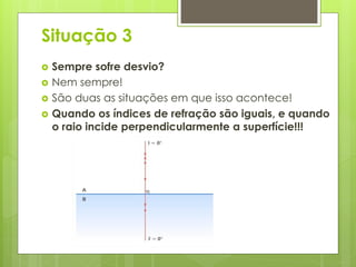 Situação 3
 Sempre sofre desvio?
 Nem sempre!
 São duas as situações em que isso acontece!
 Quando os índices de refração são iguais, e quando
o raio incide perpendicularmente a superfície!!!
 