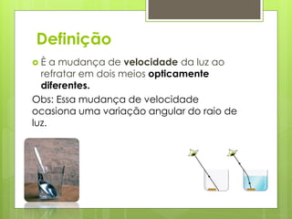 Definição
 È a mudança de velocidade da luz ao
refratar em dois meios opticamente
diferentes.
Obs: Essa mudança de velocidade
ocasiona uma variação angular do raio de
luz.
 