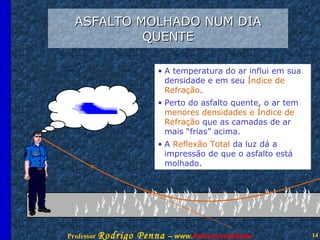 ASFALTO MOLHADO NUM DIA QUENTE A temperatura do ar influi em sua densidade e em seu  Índice de Refração . Perto do asfalto quente, o ar tem  menores densidades e Índice de Refração  que as camadas de ar mais “frias” acima.  A  Reflexão Total  da luz dá a impressão de que o asfalto está molhado. 