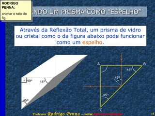 USANDO UM PRISMA COMO “ESPELHO” Através da Reflexão Total, um prisma de vidro ou cristal como o da figura abaixo pode funcionar como um   espelho . RODRIGO PENNA: animar o raio da fig. 45º A B C 45º 45º . 90º 45º 45º 