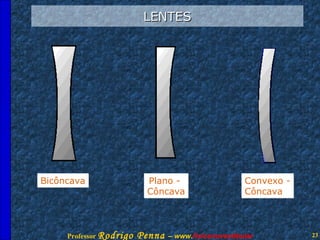 LENTES Bicôncava Plano -  Côncava Convexo - Côncava 