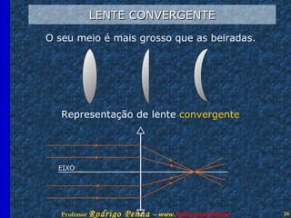 LENTE CONVERGENTE O seu meio é mais grosso que as beiradas. Representação de lente  convergente EIXO 