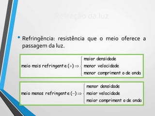 Refração da luz
• Refringência: resistência que o meio oferece a
passagem da luz.






ondadeocomprimentmenor
velocidademenor
densidademaior
)(erefringentmaismeio






ondadeocomprimentmaior
velocidademaior
densidademenor
)(erefringentmenosmeio
 