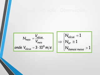 Índice de Refração - Observações









1
1
1
meiosdemaisN
N
N
ar
vácuo
smonde
V
V
N
meio
vácuo
meio
8
vácuo 103V 

 