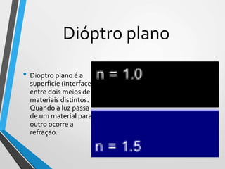 Dióptro plano
• Dióptro plano é a
superfície (interface)
entre dois meios de
materiais distintos.
Quando a luz passa
de um material para
outro ocorre a
refração.
 