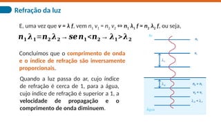 Refração da luz
E, uma vez que v = λ f, vem n1 v1 = n2 v2 ⇔ n1 λ1 f = n2 λ2 f, ou seja,
𝒏𝟏 𝝀𝟏=𝒏𝟐 𝝀𝟐→𝒔𝒆𝒏𝟏<𝒏𝟐→ 𝝀𝟏>𝝀𝟐
Concluímos que o comprimento de onda
e o índice de refração são inversamente
proporcionais.
Quando a luz passa do ar, cujo índice
de refração é cerca de 1, para a água,
cujo índice de refração é superior a 1, a
velocidade de propagação e o
comprimento de onda diminuem.
 
