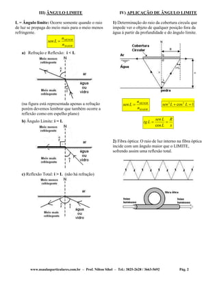 www.nsaulasparticulares.com.br – Prof. Nilton Sihel – Tel.: 3825-2628 / 3663-5692 Pág. 2
III) ÂNGULO LIMITE
L = Ângulo limite: Ocorre somente quando o raio
de luz se propaga do meio mais para o meio menos
refringente.
MAIOR
MENOR
n
n
Lsen 
a) Refração e Reflexão: i < L
(na figura está representada apenas a refração
porém devemos lembrar que também ocorre a
reflexão como em espelho plano)
b) Ângulo Limite: i = L
c) Reflexão Total: i > L (não há refração)
IV) APLICAÇÃO DE ÂNGULO LIMITE
1) Determinação do raio da cobertura circula que
impede ver o objeto de qualquer posição fora da
água à partir da profundidade e do ângulo limite.
MAIOR
MENOR
n
n
Lsen  1cos22
 LLsen
x
R
L
Lsen
Ltg 
cos
2) Fibra óptica: O raio de luz interno na fibra óptica
incide com um ângulo maior que o LIMITE,
sofrendo assim uma reflexão total.
 