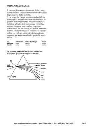 www.nsaulasparticulares.com.br – Prof. Nilton Sihel – Tel.: 3825-2628 / 3663-5692 Pág. 5
IX) DISPERSÃO DA LUZ
É a separação das cores de um raio de luz. Isto
ocorre devido a cores diferentes terem velocidades
de propagação da luz distintas.
A cor vermelha é a que tem maior velocidade de
propagação e a cor violeta, neste mesmo meio, é a
que tem menor velocidade. Por conseqüência, o
índice de refração deste meio para a vermelha é
mínimo, enquanto para a violeta é máximo.
Assim sendo, em um raio de luz branca, ao mudar
de meio e sofrer refração, as cores irão se separar,
onde a cor violeta é a que sofrerá maior desvio,
enquanto que a cor vermelha é a que sofre menor
desvio.
Cor Velocidade Índice de refração Desvio
Vermelha maior mínimo mínimo
Violeta menor máximo máximo
No prisma, o raio de luz branca sofre duas
refrações, gerando a dispersão da luz:
 