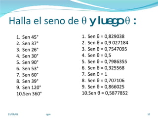 Halla el seno de  θ  y luego  θ  : 23/08/09 cgm Sen 45° Sen 37° Sen 26° Sen 30° Sen 90° Sen 53° Sen 60° Sen 39° Sen 120° Sen 360° Sen  θ  = 0,829038 Sen  θ  = 0,9   027184 Sen  θ  = 0,7547095 Sen  θ  = 0,5 Sen  θ  = 0,7986355 Sen  θ  = 0,325568 Sen  θ  = 1 Sen  θ  = 0,707106 Sen  θ  = 0,866025 Sen  θ  = 0,5877852 