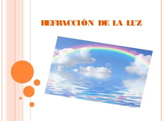 REFRACCIÓN DE LA LUZ 
 