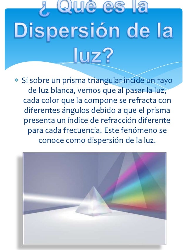 Refracción de la Luz
