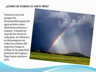 ¿CÓMO SE FORMA EL ARCO IRIS?
Vemos el arco iris
porque las
innumerables gotas de
agua actúan como
diminutos prismas y
espejos. Cuando un
rayo de luz entra en
cada gota, se refracta y
se descompone en
todos los colores del
espectro; luego se
refleja en la superficie
posterior de la gota y
llega hasta nuestros
ojos.
 