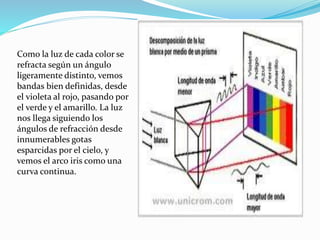 Como la luz de cada color se
refracta según un ángulo
ligeramente distinto, vemos
bandas bien definidas, desde
el violeta al rojo, pasando por
el verde y el amarillo. La luz
nos llega siguiendo los
ángulos de refracción desde
innumerables gotas
esparcidas por el cielo, y
vemos el arco iris como una
curva continua.
 