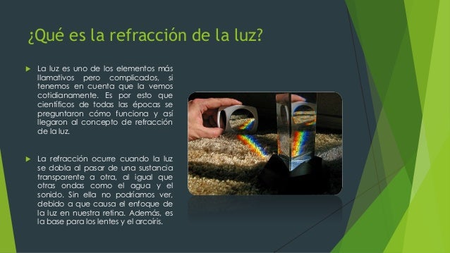 Refraccion de la luz