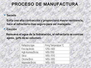 • Secado
Evita una alta contracción y proporciona mayor resistencia,
hace al refractario mas seguro para ser manejado.
• Cocción
Remueve el agua de la hidratación, el refractario se contrae
aprox. 30% de su volumen.
PROCESO DE MANUFACTURAPROCESO DE MANUFACTURA
 