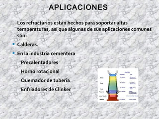 Los refractarios están hechos para soportar altas
temperaturas, así que algunas de sus aplicaciones comunes
son:
• Calderas.
• En la industria cementera
Precalentadores
Horno rotacional
Quemador de tubería
Enfriadores de Clinker
APLICACIONESAPLICACIONES
 