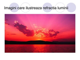 Imagini care ilustreaza refractia luminii
 