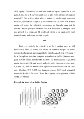 Refractia negativa