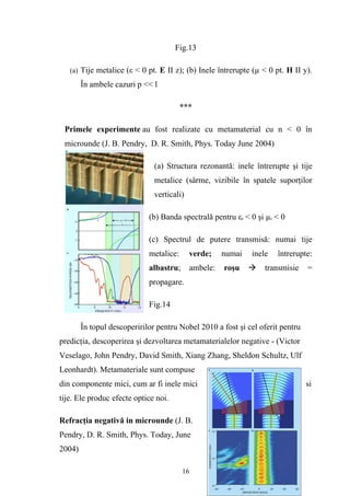 Refractia negativa