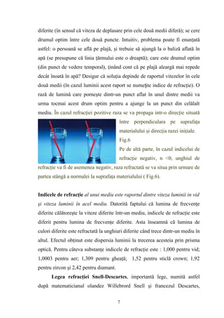 Refractia negativa
