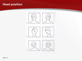 Head position 