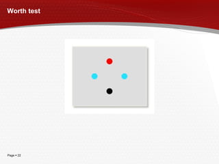 Worth test 