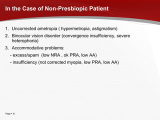 In the Case of Non-Presbiopic Patient Uncorrected ametropia ( hypermetropia, astigmatism) Binocular vision disorder (convergence insufficiency, severe heterophoria) Accommodative problems:  - excess/spam  (low  N R A  , ok  P R A , low AA) - insufficiency (not corrected myopia,  low PRA,  low AA) 
