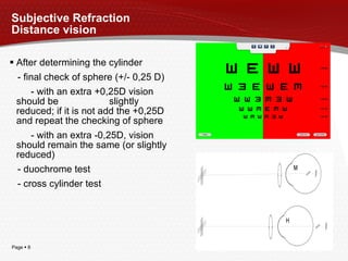 Subjective Refraction Distance vision After determining the cylinder - final check of sphere (+/- 0,25 D) - with an extra +0,25D vision should be  slightly reduced; if it is not add the +0,25D and repeat the checking of sphere - with an extra -0,25D, vision should remain the same (or slightly reduced) - duochrome test - cross cylinder test  
