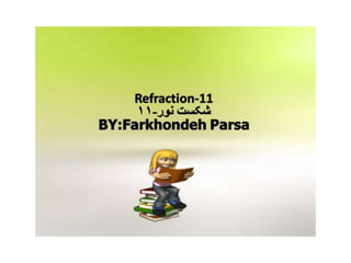 Refraction 11