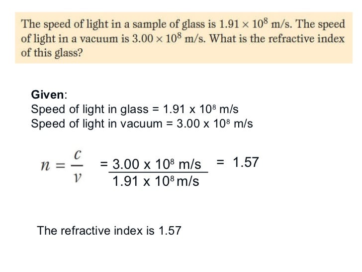 Refraction Refraction