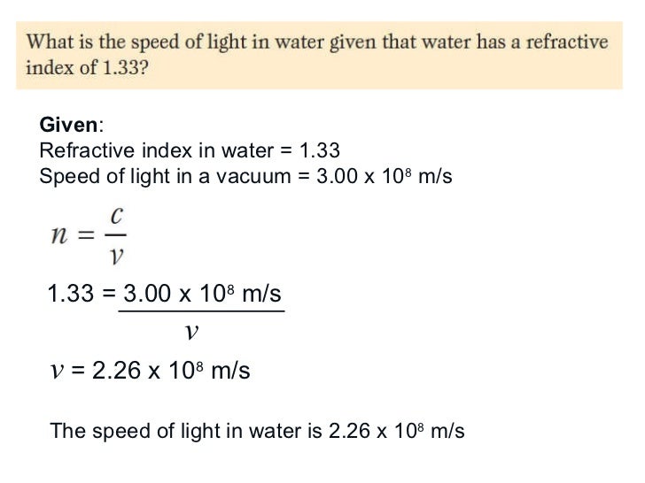 Refraction