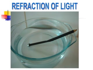 REFRACTION OF LIGHT 