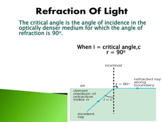 LIGHT
The critical angle is the angle of incidence in the
optically denser medium for which the angle of
refraction is 90o.
When i = critical angle,c
r = 90o
 