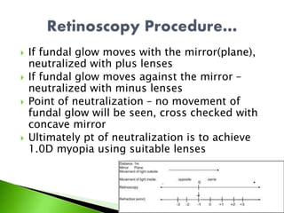  If fundal glow moves with the mirror(plane),
neutralized with plus lenses
 If fundal glow moves against the mirror –
neutralized with minus lenses
 Point of neutralization – no movement of
fundal glow will be seen, cross checked with
concave mirror
 Ultimately pt of neutralization is to achieve
1.0D myopia using suitable lenses
 