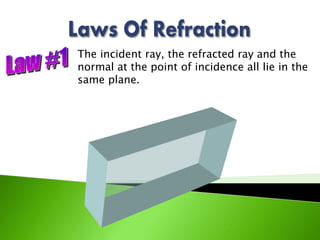 LIGHT
The incident ray, the refracted ray and the
normal at the point of incidence all lie in the
same plane.
 
