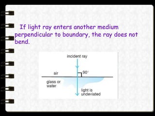 If light ray enters another medium
perpendicular to boundary, the ray does not
bend.
 