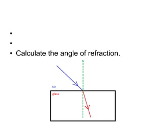 Refraction Calc Refraction | PPT