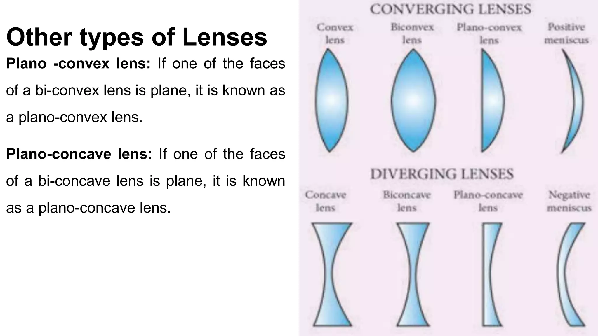 Other types of Lenses
Plano -convex lens: If one of the faces
of a bi-convex lens is plane, it is known as
a plano-convex lens.
Plano-concave lens: If one of the faces
of a bi-concave lens is plane, it is known
as a plano-concave lens.
 