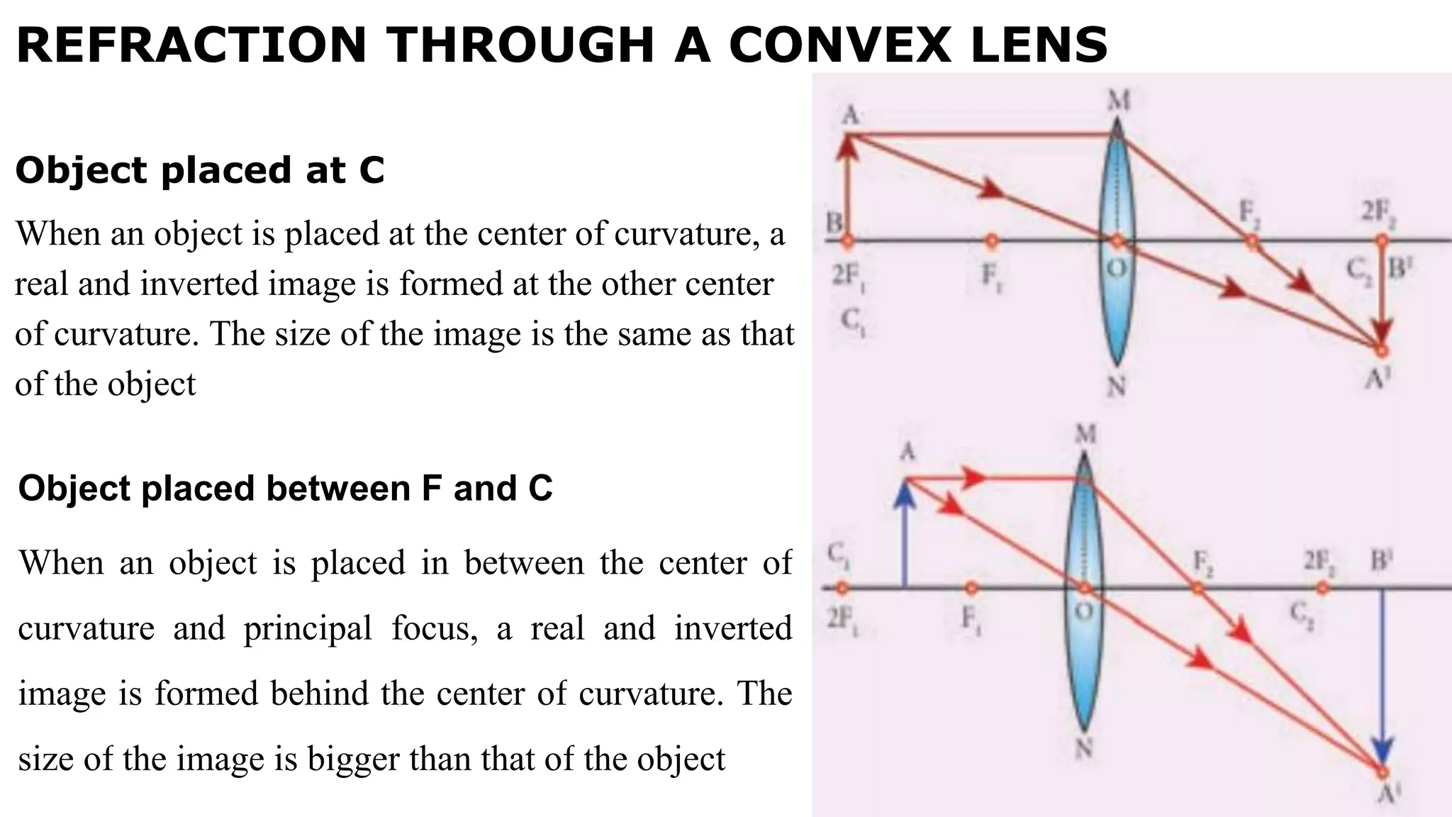 REFRACTION THROUGH A CONVEX LENS
Object placed at C
When an object is placed at the center of curvature, a
real and inverted image is formed at the other center
of curvature. The size of the image is the same as that
of the object
Object placed between F and C
When an object is placed in between the center of
curvature and principal focus, a real and inverted
image is formed behind the center of curvature. The
size of the image is bigger than that of the object
 